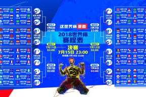 英雄联盟比赛直播-TheShy铁壁防守立奇功，瑞士队逆转强敌晋级！